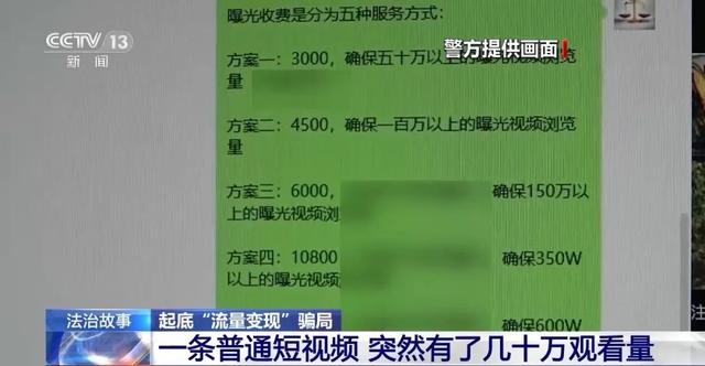 2024澳门天天开好彩大全46,普通视频一夜新增300万播放量？虚假数据！警方揭秘“流量骗局”