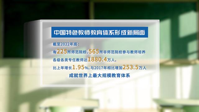 澳门今晚必中一肖一码_开学第一课丨「总书记的教书育人观」建设教育强国，健全中国特色教师教育体系