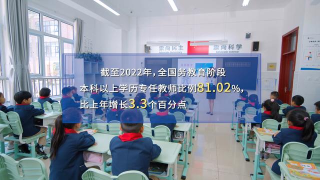 澳门今晚必中一肖一码_开学第一课丨「总书记的教书育人观」建设教育强国，健全中国特色教师教育体系