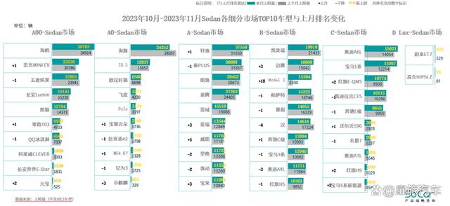 2024年澳门今晚开码料_乘用车市场：潜力不断释放，走出显著的“翘尾”行情