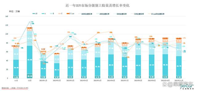 2024年澳门今晚开码料_乘用车市场：潜力不断释放，走出显著的“翘尾”行情