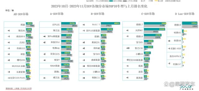 2024年澳门今晚开码料_乘用车市场：潜力不断释放，走出显著的“翘尾”行情