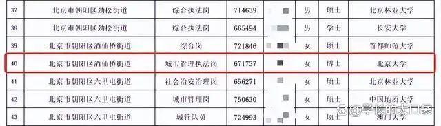 2024年新澳门彩开奖结果查询_很多人已经无法再通过高考改变命运了  第6张