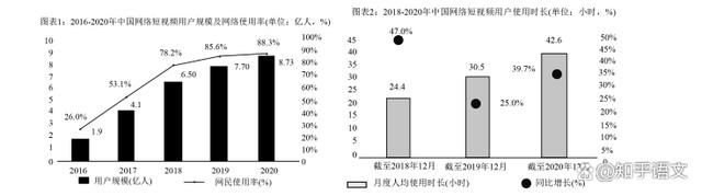 新澳门精准三肖三码中特,九上语文期末考试：非连续性阅读专题过关，这些精选题目很关键！