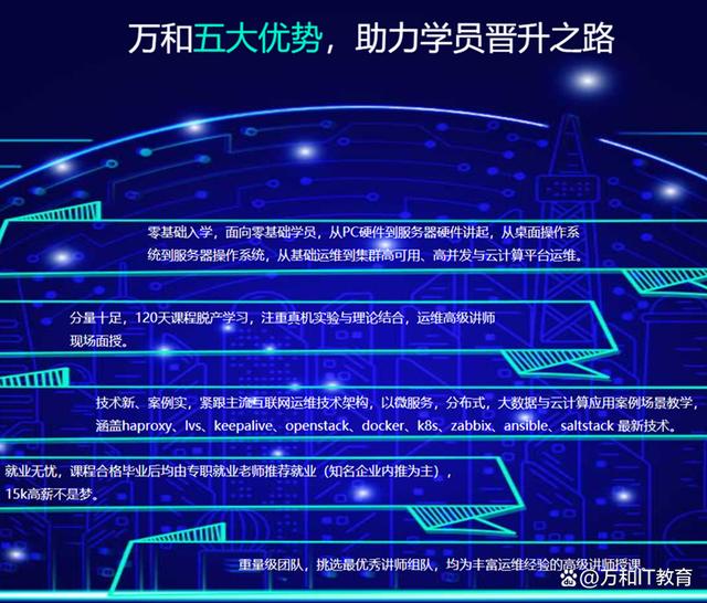 2024管家婆开将结果_「「it 运维」」  第2张