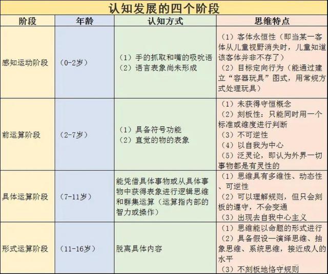 新澳资料最准的网站,如何选择一款科学的早教产品？按照这2个原则挑选，不容易踩坑