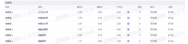 2024澳门开奖结果王中王,车市要闻：汽车报废补贴标准更新