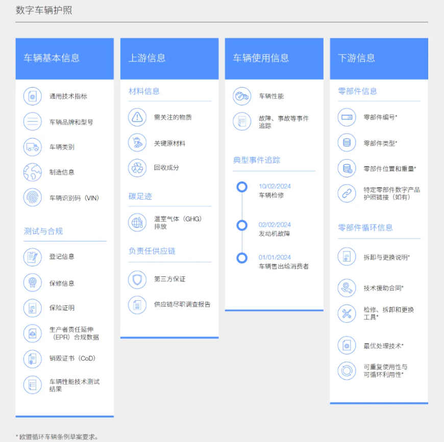 2004新澳精准资料免费提供_海外智库研究：美国、中国和欧盟如何推动可持续发展  第3张