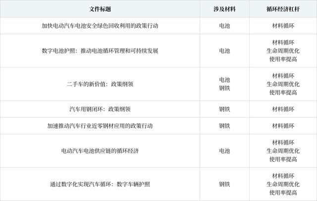 2004新澳精准资料免费提供_海外智库研究：美国、中国和欧盟如何推动可持续发展