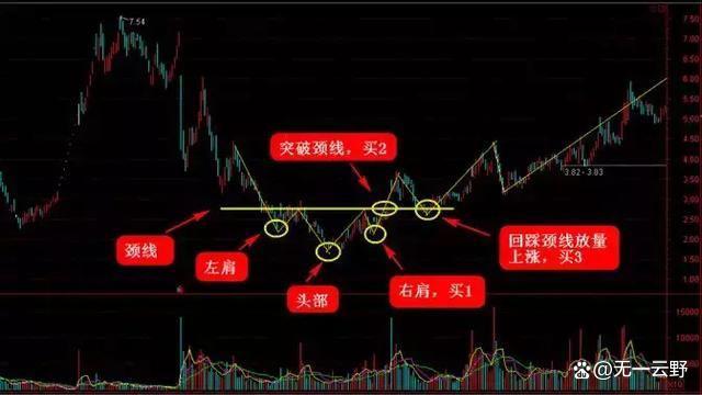 香港二四六开奖免费资料246_中国股市：18家最新重大利好利空公告，看看有没有你的持仓？  第3张