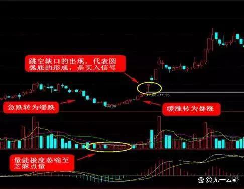 香港二四六开奖免费资料246_中国股市：18家最新重大利好利空公告，看看有没有你的持仓？