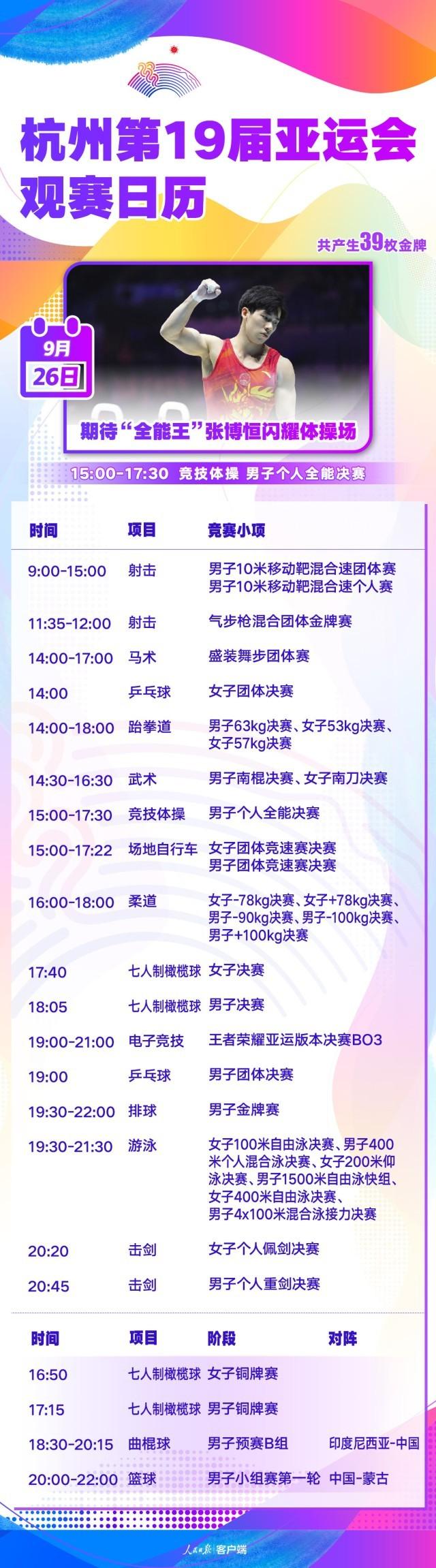 黄大仙三肖三码必中三肖,亚运今日看点丨乒乓球男团女团争冠 中国男篮能否赢回自信  第1张