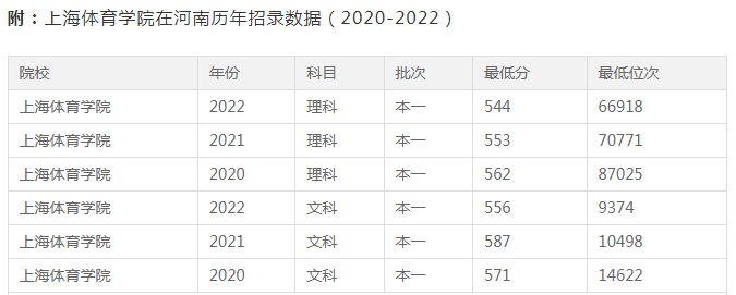 2024澳门六今晚开奖结果是什么,全部揭牌！7所新大学正式成立，河南2所