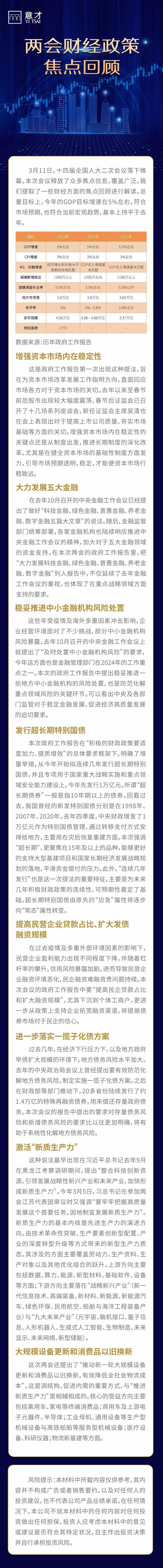 新澳天天开奖资料大全最新_意才基金｜两会财经政策焦点回顾  第2张