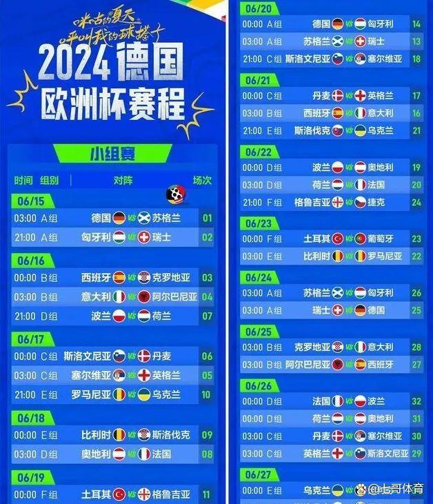 2024新澳今晚资料66期,2024欧洲杯全赛程曝光，夺冠热门法国在列，姆巴佩成金靴杯热门  第1张