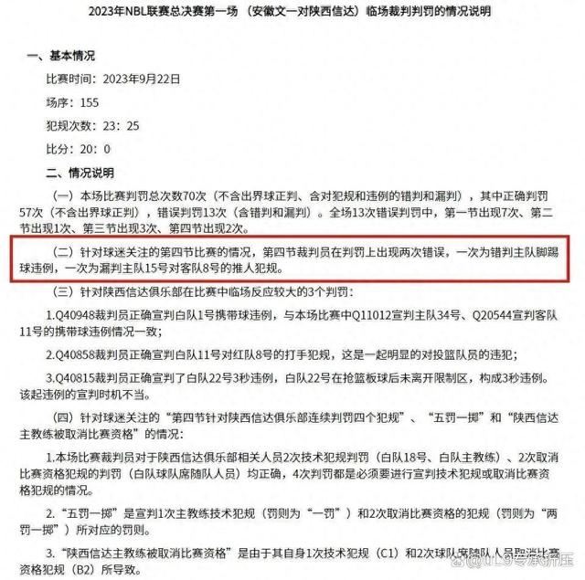 白小姐一肖一码准最新开奖结果,中国篮协取消NBL联赛同陕西信达处罚引质疑  第4张