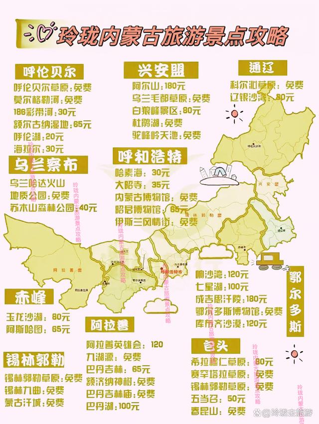 新澳门2024年资料大全管家婆,全国旅游景点攻略汇总图前篇  第6张