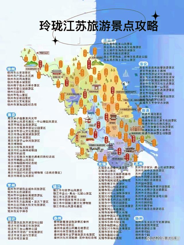 新澳门2024年资料大全管家婆,全国旅游景点攻略汇总图前篇  第17张