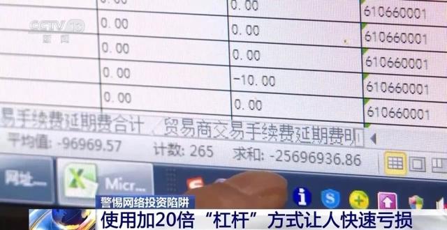 王中王一肖一特一中的教学内容_涉案金额超6亿！警方提醒警惕网上所谓“财经主播”