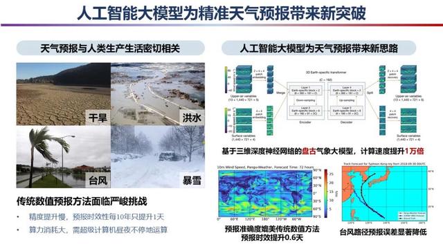 白小姐一肖一码2024年_2023年度“中国科学十大进展”发布  第1张