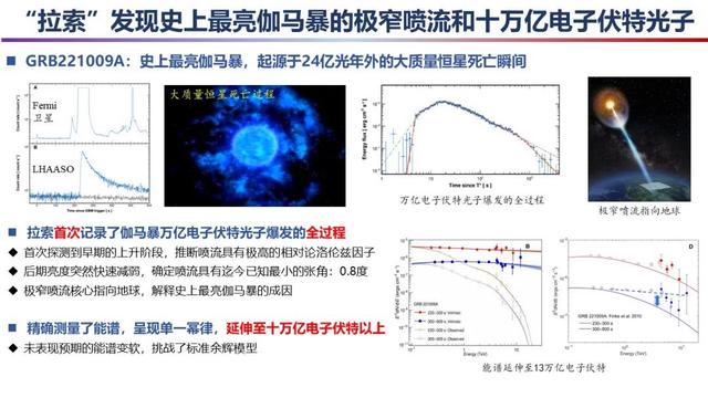 白小姐一肖一码2024年_2023年度“中国科学十大进展”发布