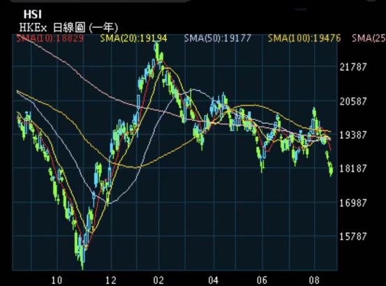 2024新澳门全年资料免费_今日股市收评