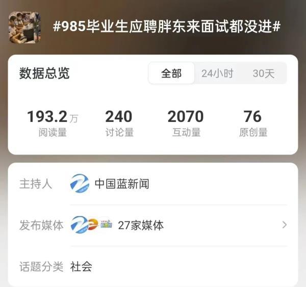 白小姐4905一码中奖,985毕业进不了胖东来的面试？企业回应道破真相