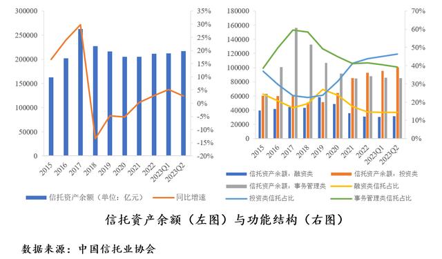 新澳门今晚开什么特马_中国财富管理市场报告：理财规模有望回暖，养老业务大有可为