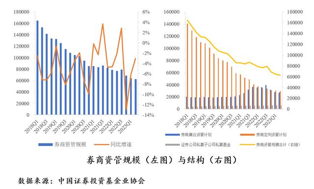 新澳门今晚开什么特马_中国财富管理市场报告：理财规模有望回暖，养老业务大有可为  第5张