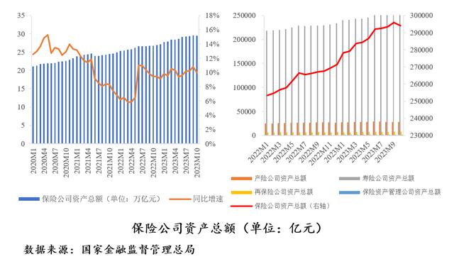 新澳门今晚开什么特马_中国财富管理市场报告：理财规模有望回暖，养老业务大有可为