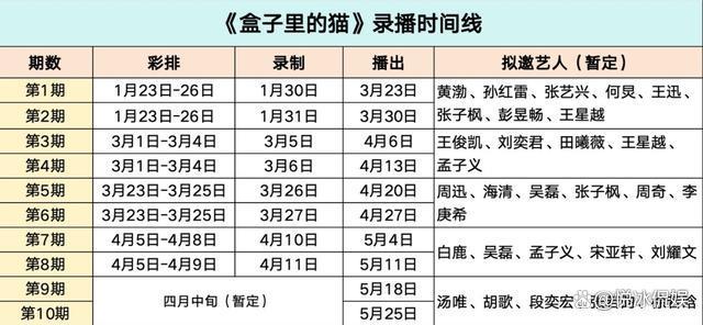 2024年新澳门彩开奖结果查询_黄磊新综艺开录，陈赫郑恺合体男人帮缺孙红雷，不见何炅彭昱畅！