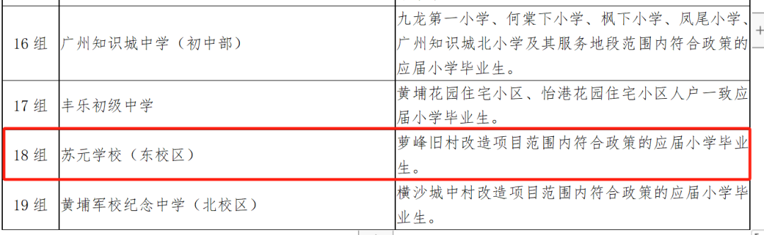 2024澳门码今晚开奖结果_中考季杀到！广州这所热榜第一的名校，如何提前锁定入场券？  第11张