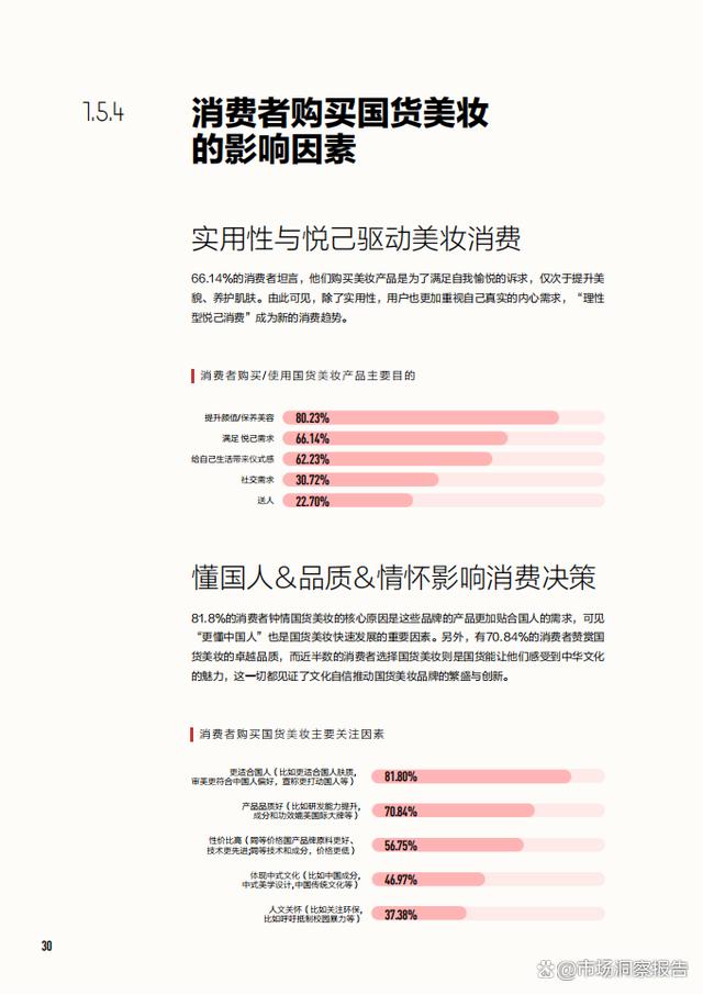 精准一码免费资料大全,2024年中国美妆行业白皮书（护肤、彩妆、个护、香水等市场表现）  第26张