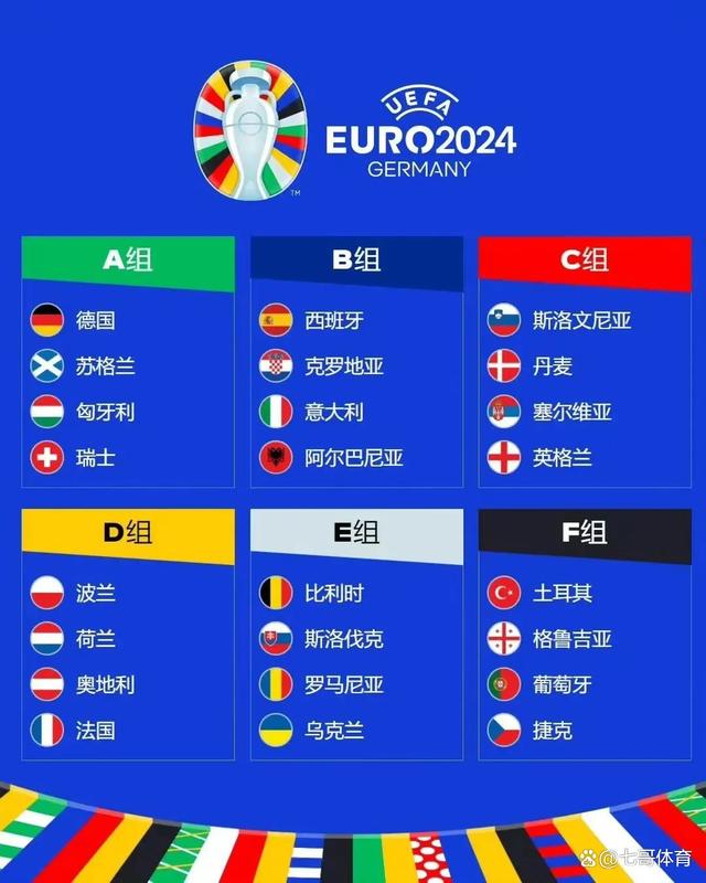 2024新澳最新开奖结果查询,欧洲杯赛程，五大看点！  第5张