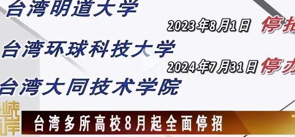 2024澳门免费精准资料,多所高校将迎来“关闭潮”，生源减少或成主因，教师该何去何从？  第3张