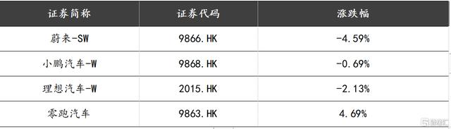 2024澳门资料大全正新版,全球汽车工业迎“分水岭”！零跑联手巨头，C10成出海重器  第1张