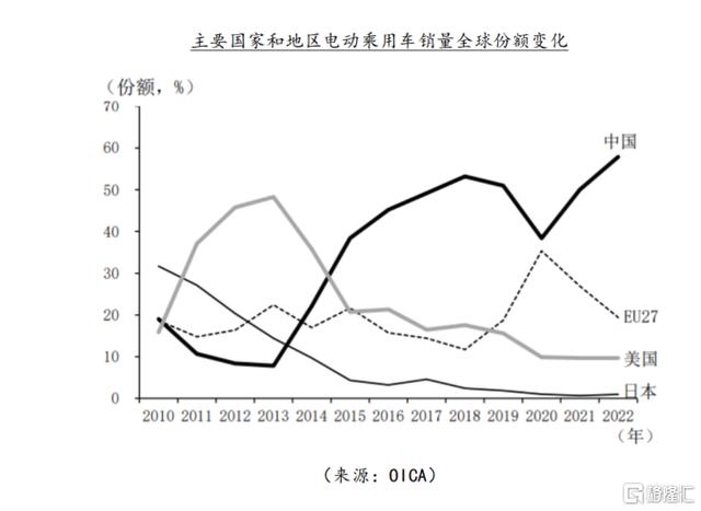 2024澳门资料大全正新版,全球汽车工业迎“分水岭”！零跑联手巨头，C10成出海重器