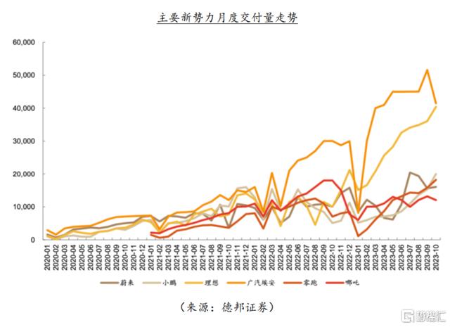 2024澳门资料大全正新版,全球汽车工业迎“分水岭”！零跑联手巨头，C10成出海重器  第4张