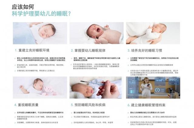 2024新奥奥天天免费资料,数字化育儿时代，TCSC潼芯盒子引领婴童科学睡养新潮流