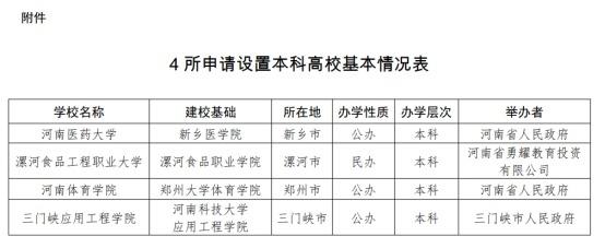 管家一肖一码资料大全,多所高校公示：“学院”更名“大学”