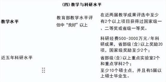 管家一肖一码资料大全,多所高校公示：“学院”更名“大学”  第14张