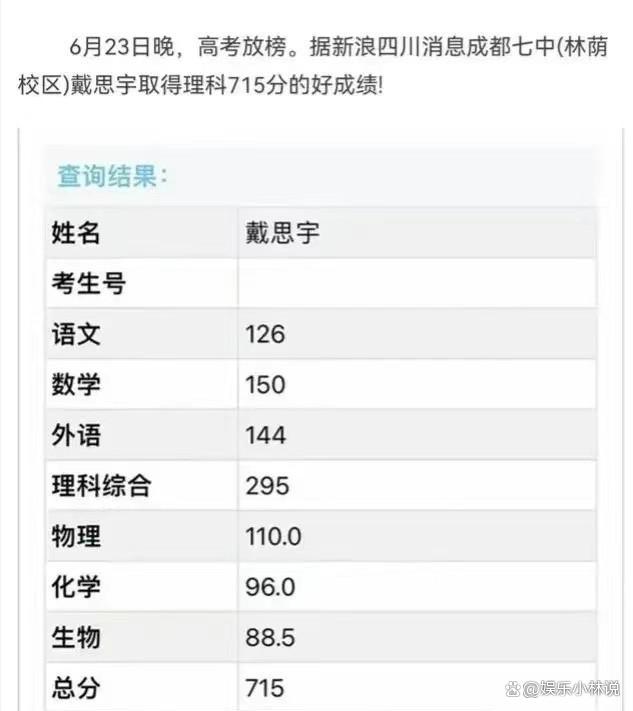 新澳2024今晚开奖资料_太牛了！全国高考首位状元出现，总分715分，数学、物理荣获满分  第2张