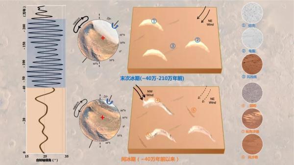 2024澳彩开奖记录查询表_重磅！2023年中国十大科技进展新闻揭晓