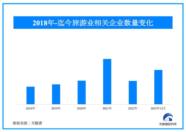 新奥资料免费精准网址是多少？,2023年度产业大事件回顾：从人间烟火到大国重器  第6张