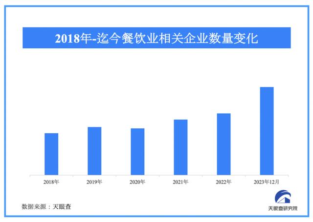 新奥资料免费精准网址是多少？,2023年度产业大事件回顾：从人间烟火到大国重器  第4张