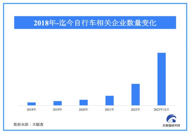 新奥资料免费精准网址是多少？,2023年度产业大事件回顾：从人间烟火到大国重器  第8张