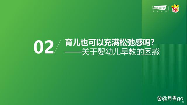 澳门一肖一码100%精准_46页｜2023年中国婴幼儿早教消费洞察-解读90后妈妈的心里话  第15张