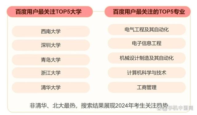 新澳门天天开奖资料大全最新54期_《2024上半年百度热点报告》发布，独特视角回顾上半年热点事件