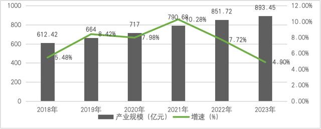 白小姐精选三肖中特最新规则,《2024中国音乐产业发展总报告》重磅发布