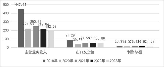 白小姐精选三肖中特最新规则,《2024中国音乐产业发展总报告》重磅发布